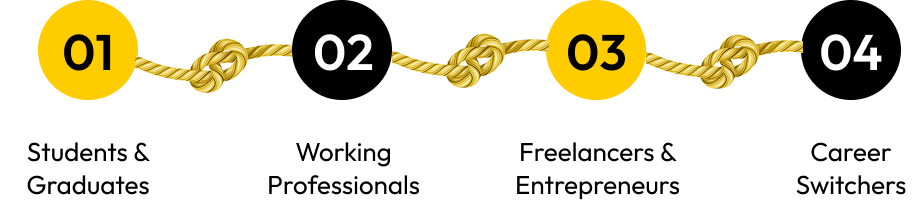 Course For Image